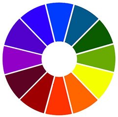 circulo_cromatico