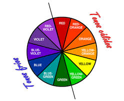 colores cálidos y fríos